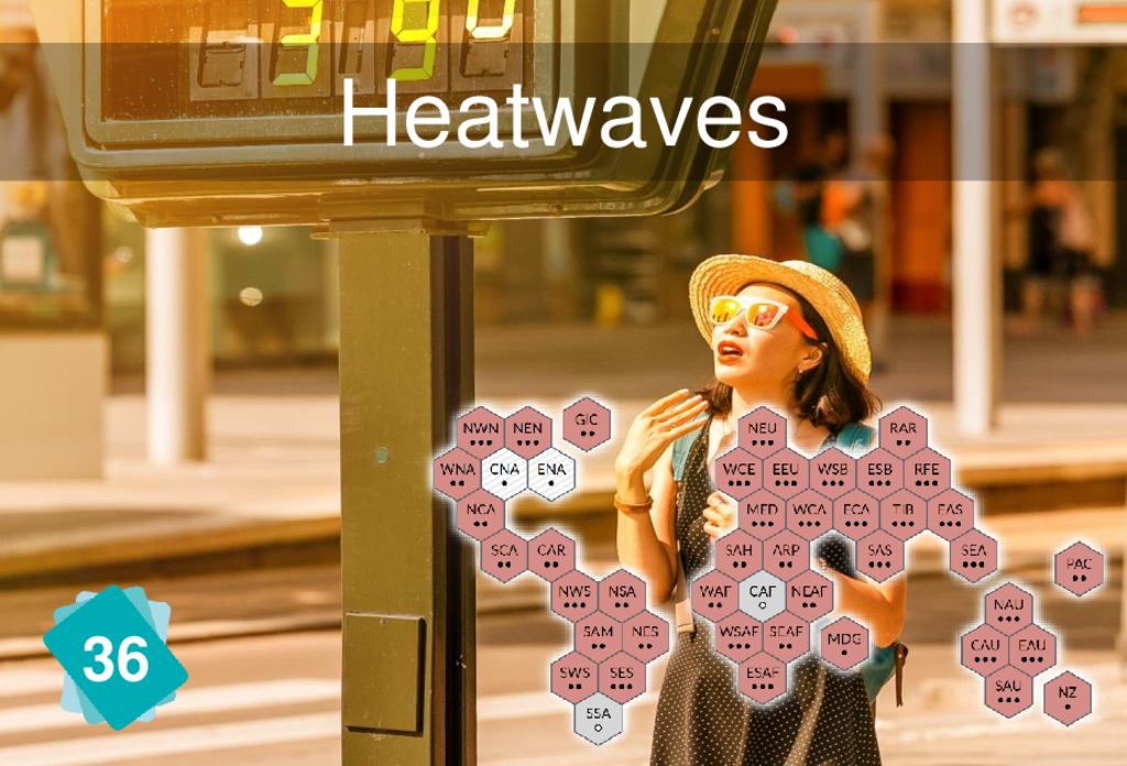 Front of the card "Heat Waves"
