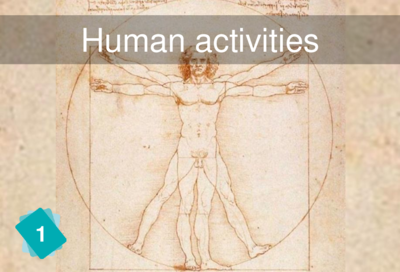 Front of the card "Human activities"