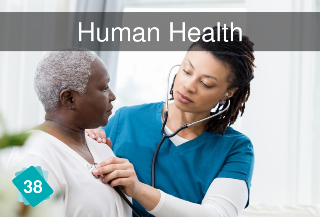 Front of the card "Human Health"
