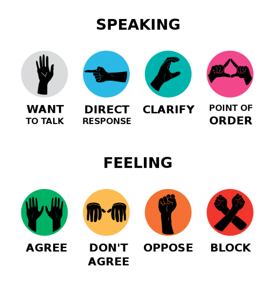 File:Hands signals-Occupy-A4.png