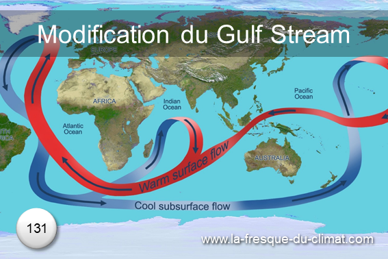 Recto de la carte "Modification du Gulf Stream"