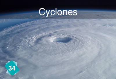 Recto de la carte "Cyclones"