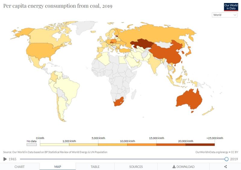 Fichier:Coal consumption.jpg